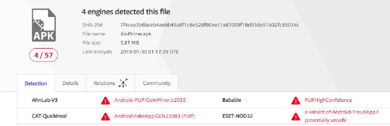 Malicious URL Revealed